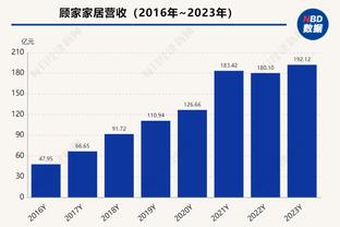 raybet雷竞技的新浪微博截图4